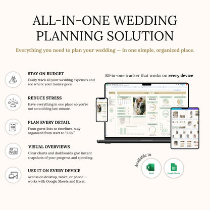Frovely Wedding planner™